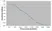 Anti Mouse Kappa Light Chain Antibody, clone OX-20 thumbnail image 4