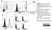 Anti Mouse Ly-6B.2 Alloantigen Antibody, clone 7/4 thumbnail image 32