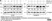 Anti Mouse Ly-6B.2 Alloantigen Antibody, clone 7/4 thumbnail image 52