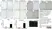 Anti Mouse Ly-6B.2 Alloantigen Antibody, clone 7/4 thumbnail image 6