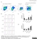 Anti Mouse Ly-6B.2 Alloantigen Antibody, clone 7/4 thumbnail image 7