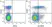 Anti Mouse Ly-6C Antibody, clone ER-MP20 thumbnail image 10