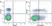 Anti Mouse Ly-6C Antibody, clone ER-MP20 thumbnail image 15