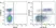 Anti Mouse Ly-6C Antibody, clone ER-MP20 thumbnail image 17