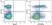 Anti Mouse Ly-6C Antibody, clone ER-MP20 thumbnail image 19