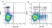 Anti Mouse Ly-6C Antibody, clone ER-MP20 thumbnail image 5