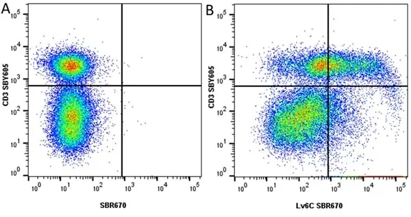 Anti Mouse Ly-6C Antibody, clone ER-MP20 gallery image 54