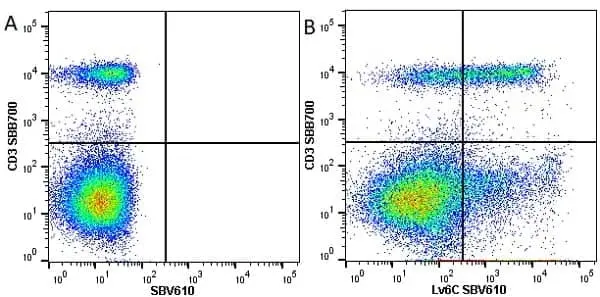 Anti Mouse Ly-6C Antibody, clone ER-MP20 gallery image 55