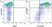 Anti Mouse Ly-6C Antibody, clone ER-MP20 thumbnail image 56