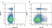 Anti Mouse Ly-6C Antibody, clone ER-MP20 thumbnail image 8