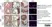 Anti Mouse Macrophages/Monocytes Antibody, clone MOMA-2 thumbnail image 9