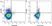 Anti Mouse Notch 1 Antibody, clone mN1A thumbnail image 1