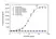 Anti Natalizumab Antibody, clone AbD21375 thumbnail image 2