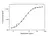 Anti Natalizumab Antibody, clone AbD21375 thumbnail image 4