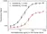 Anti Natalizumab Antibody, clone AbD21375_hIgG1 thumbnail image 4