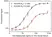 Anti Natalizumab Antibody, clone AbD21384_hIgG1 thumbnail image 3