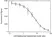 Anti Natalizumab Antibody, clone AbD21384_hIgG1 thumbnail image 4
