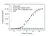Anti Nirsevimab Antibody, clone AbD64623ad thumbnail image 2
