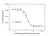 Anti Nirsevimab Antibody, clone AbD64623ad thumbnail image 4