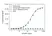 Anti Nirsevimab Antibody, clone AbD64623ia thumbnail image 2