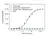 Anti Nirsevimab Antibody, clone AbD64624 thumbnail image 2