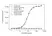 Anti Nivolumab Antibody, clone AbD30255 thumbnail image 2
