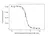 Anti Nivolumab Antibody, clone AbD30255_hIgG1 thumbnail image 4
