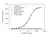 Anti Nivolumab Antibody, clone AbD30258_hIgG1 thumbnail image 2