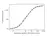 Anti Nivolumab Antibody, clone AbD30258_hIgG1 thumbnail image 3