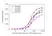 Anti Nivolumab Antibody, clone AbD30258_hIgG1 thumbnail image 4