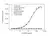 Anti Nivolumab Antibody, clone AbD30260_hIgG1 thumbnail image 2