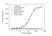 Anti Nivolumab Antibody, clone AbD30264_hIgG1 thumbnail image 2