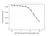 Anti Nivolumab Antibody, clone AbD30264_hIgG1 thumbnail image 4