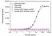 Anti Obinutuzumab Antibody, clone AbD50514ia thumbnail image 2