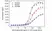 Anti Ocrelizumab Antibody, clone AbD50641ia thumbnail image 4