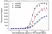 Anti Ocrelizumab Antibody, clone AbD50989ia thumbnail image 4