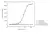 Anti Omalizumab Antibody, clone AbD20669_hIgG1 thumbnail image 2