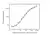 Anti Omalizumab Antibody, clone AbD20669_hIgG1 thumbnail image 4