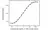 Anti Omalizumab (Drug/Target Complex) Antibody, clone AbD20760_hIgG1 thumbnail image 3