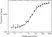 Anti Palivizumab Antibody, clone AbD23967 thumbnail image 3