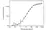 Anti Palivizumab Antibody, clone AbD23967_hIgG1 thumbnail image 4