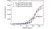 Anti Palivizumab Antibody, clone AbD23967_hIgG1 thumbnail image 5