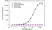 Anti Panitumumab Antibody, clone AbD23895_hIgG1 thumbnail image 2
