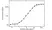 Anti Panitumumab Antibody, clone AbD23895_hIgG1 thumbnail image 3