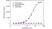 Anti Panitumumab Antibody, clone AbD23897_hIgG1 thumbnail image 2