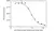 Anti Panitumumab Antibody, clone AbD23897_hIgG1 thumbnail image 5