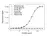 Anti Pembrolizumab Antibody, clone AbD30689_hIgG1 thumbnail image 2
