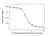 Anti Pembrolizumab Antibody, clone AbD30689_hIgG1 thumbnail image 4