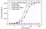 Anti Pertuzumab Antibody, clone AbD35569 thumbnail image 2