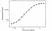 Anti Pertuzumab Antibody, clone AbD35569 thumbnail image 3